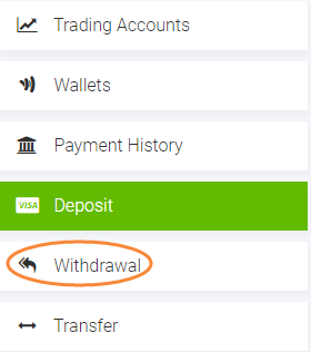 Làm thế nào để rút tiền từ tài khoản Tickmill